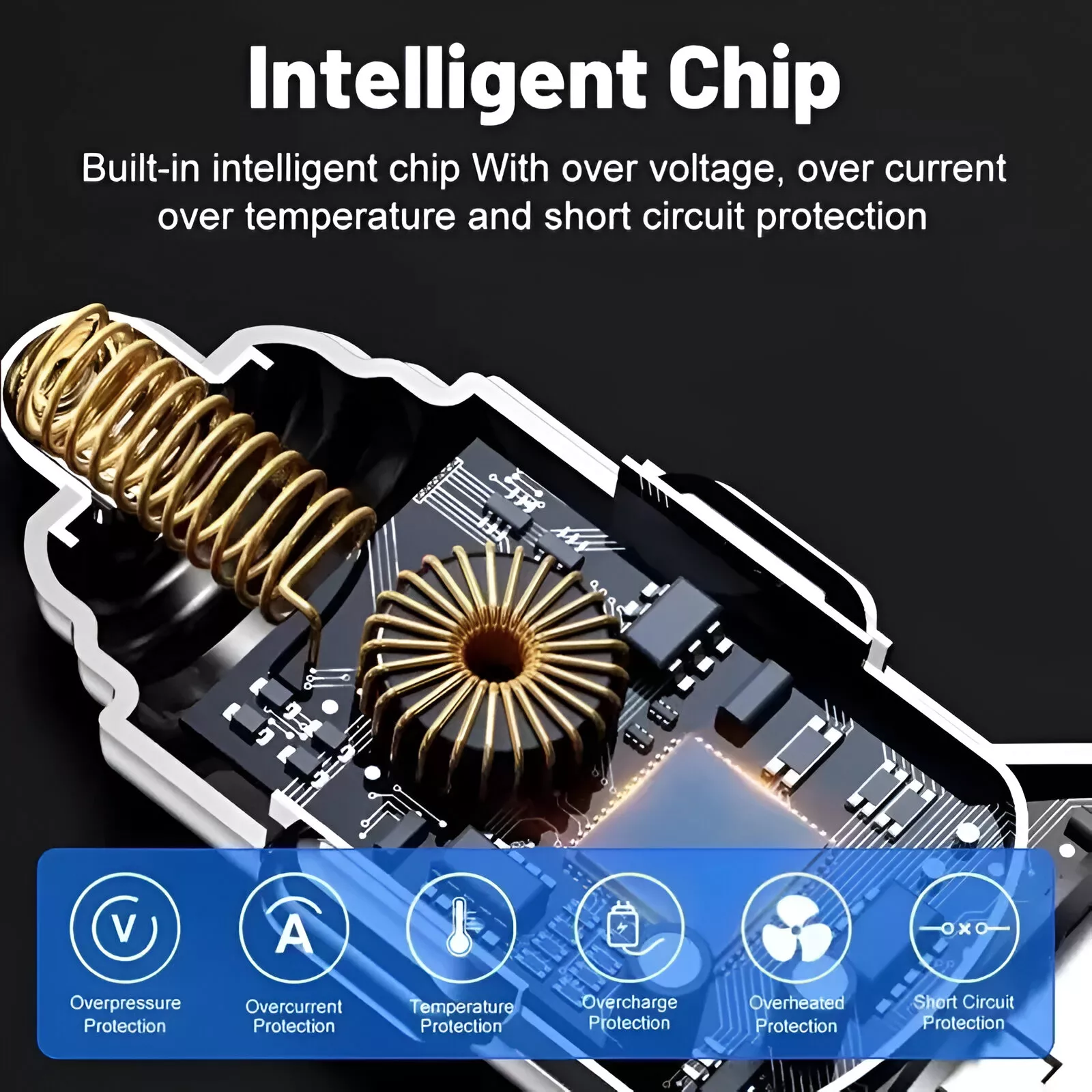 6-in-1 Dual PD USB C Car Charger Adapter - Image 5