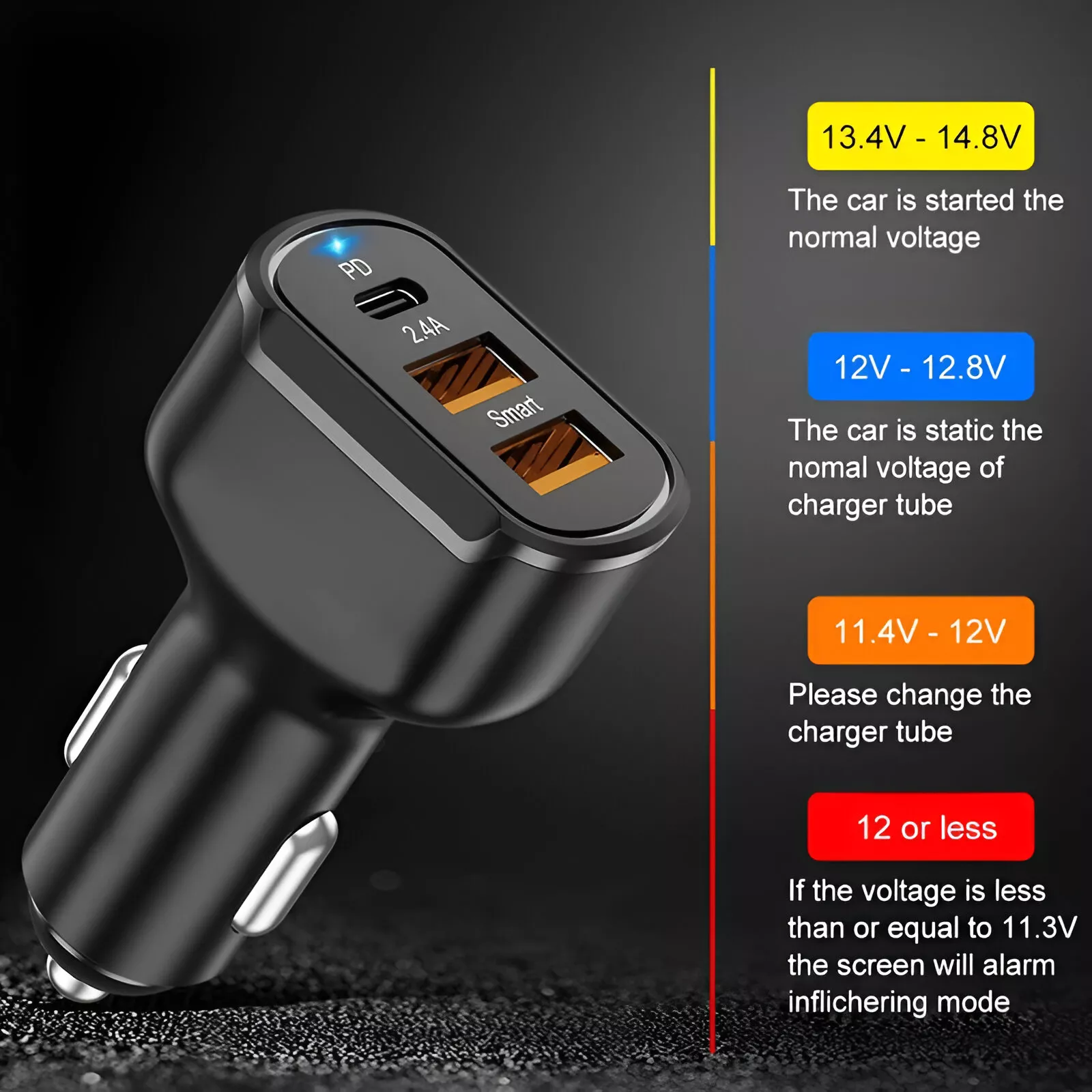 65W 3-Port PD Car Charger Fast Charging Mobile Phone Adapter - Image 6
