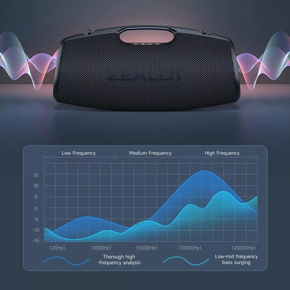 120W Portable Bluetooth Speaker with Deep Bass, LED Lights & Power Bank - Image 3