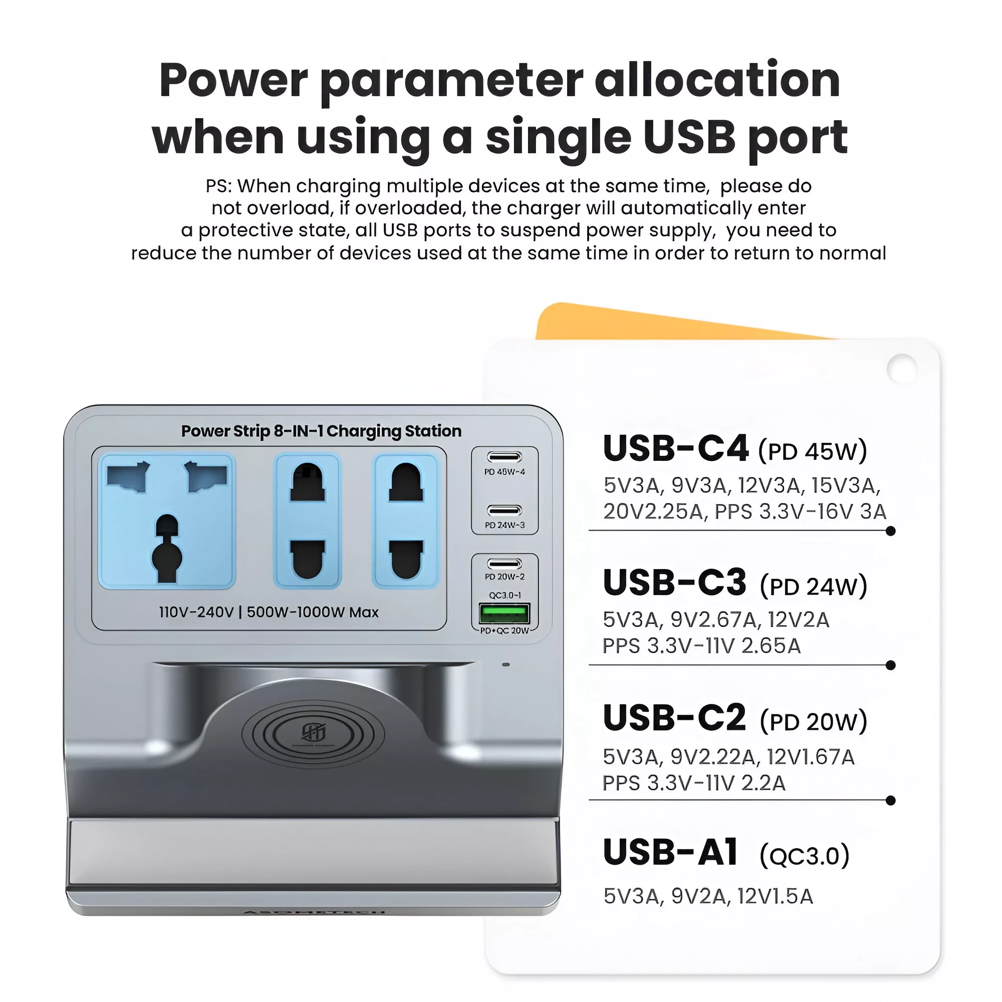 8-in-1 USB C Power Strip with PD Charging for MacBook, iPhone, Samsung - Image 6