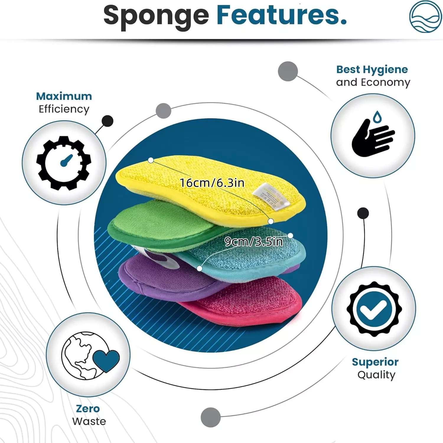 Non-Scratch Scrub Sponges for Dishes & Kitchen Cleaning - Image 6