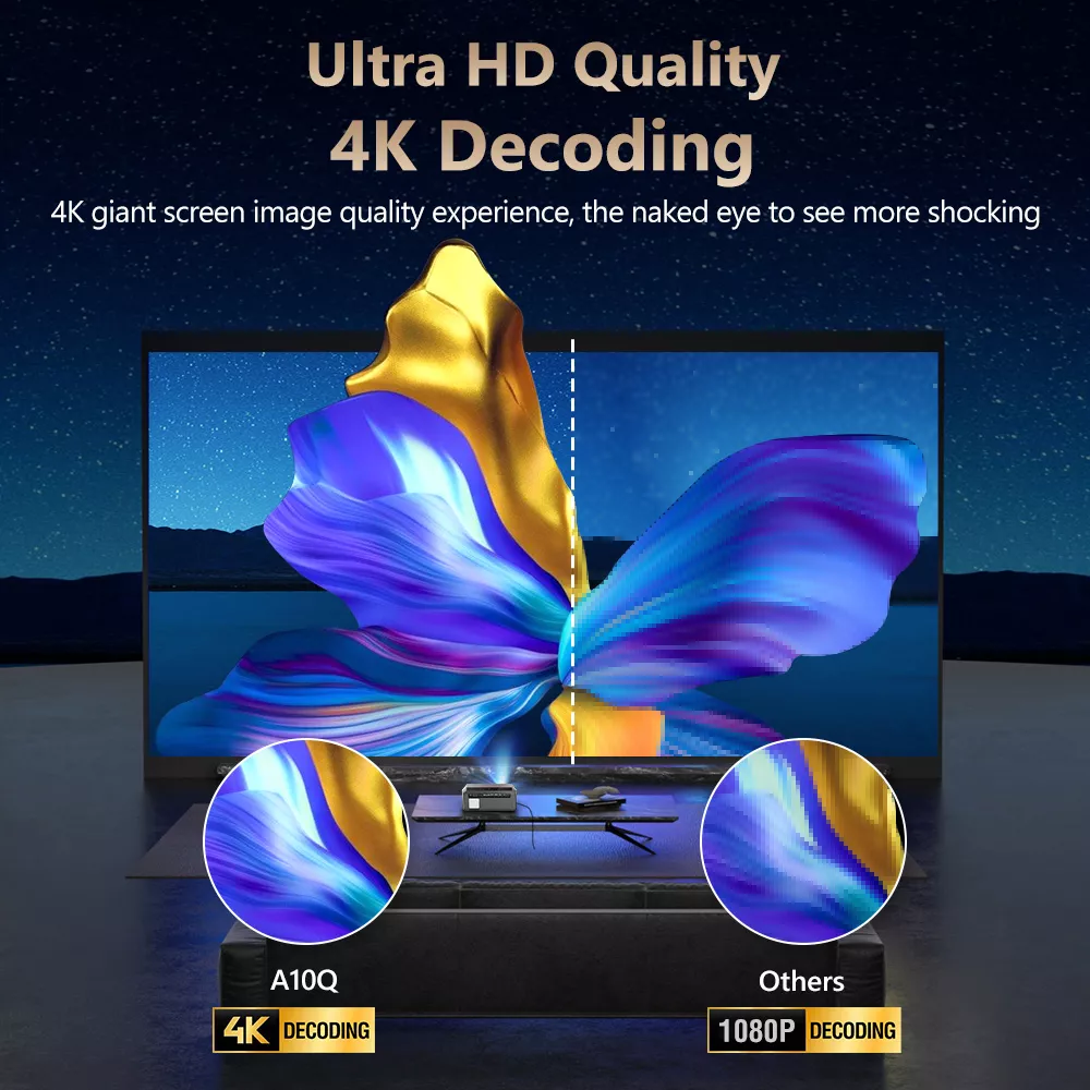 4K Auto Focus Projector with WiFi 6 and HDR for Home Theater - Image 4