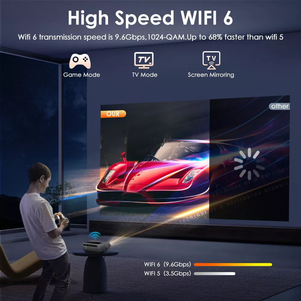 4K Auto Focus Projector with WiFi 6 and HDR for Home Theater - Image 3