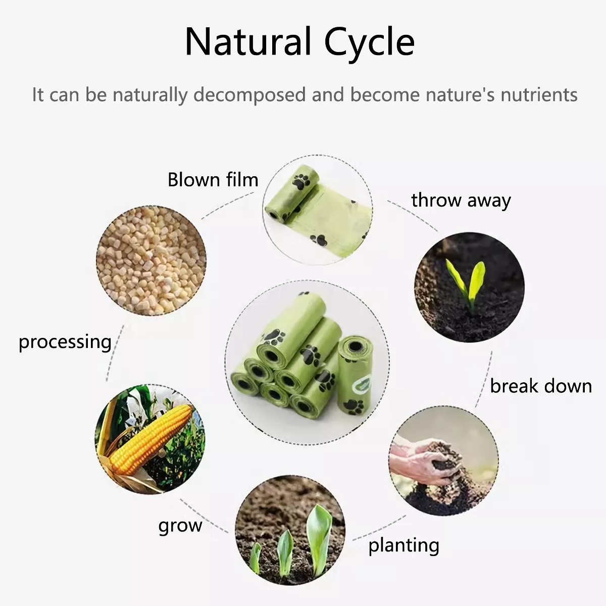 Self-Cleaning Cat Litter Scoop with Waste Bin – Easy & Mess-Free Cleaning - Image 3