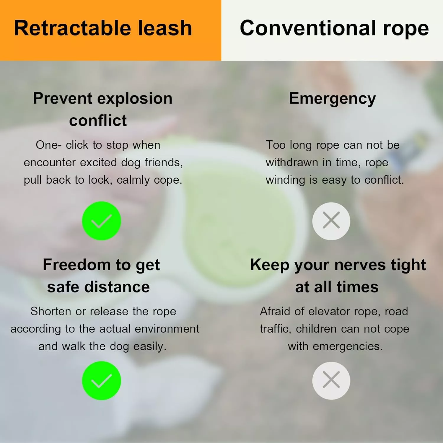 Retractable Dog Leash 3M 5M for Small & Medium Dogs - Image 6