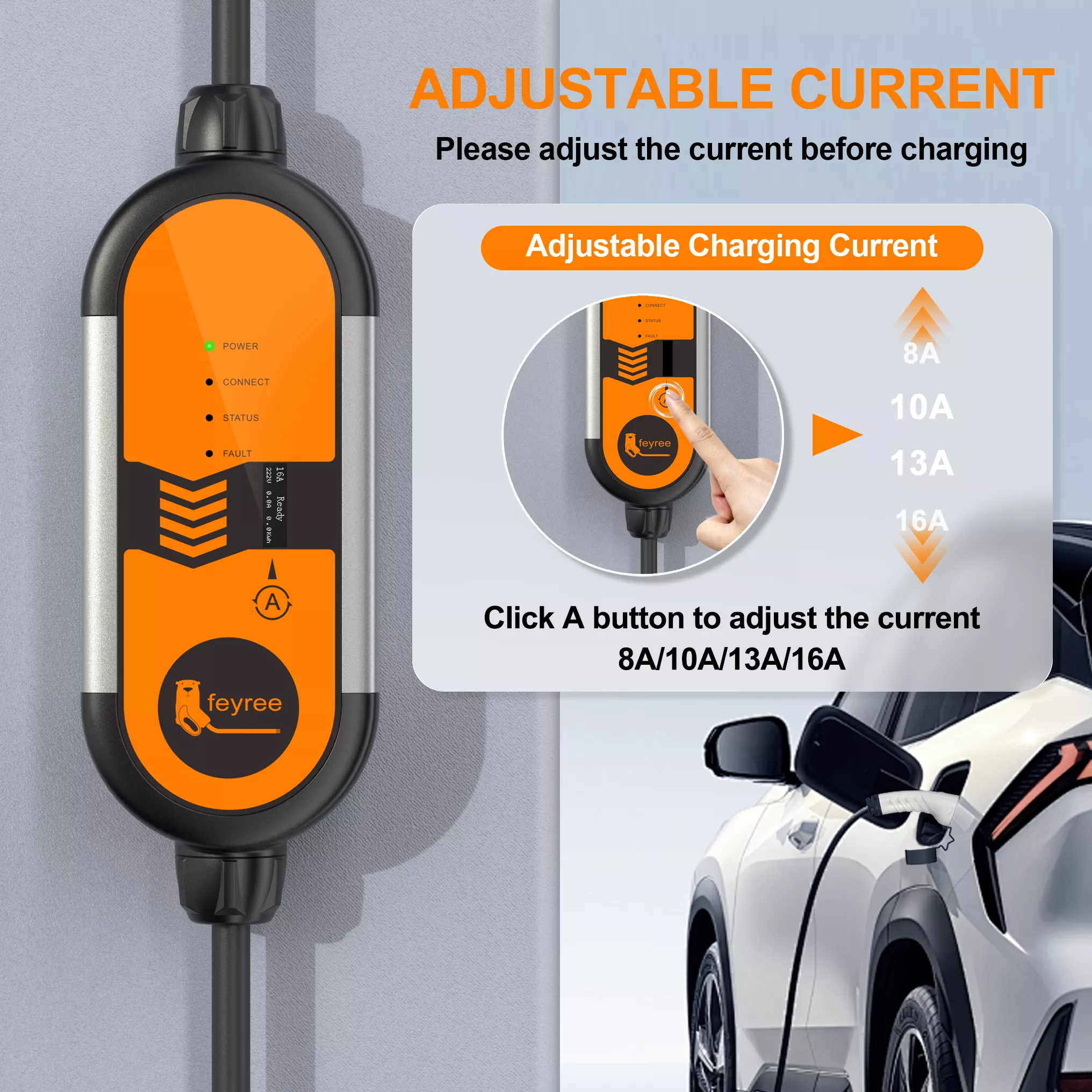 Portable EV Charger - 16A, 3.5KW Fast Charge with 16ft Cable, Type1 & Type2 - Image 4