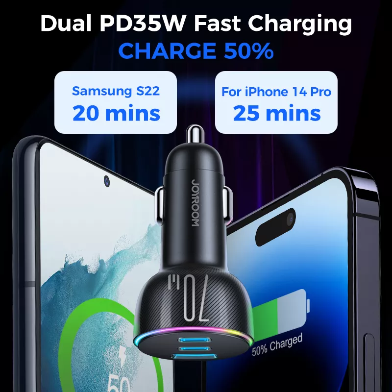 70W USB-C Car Charger Adapter, Dual PD35W & QC3.0 for iPhone, iPad, Android - Image 4