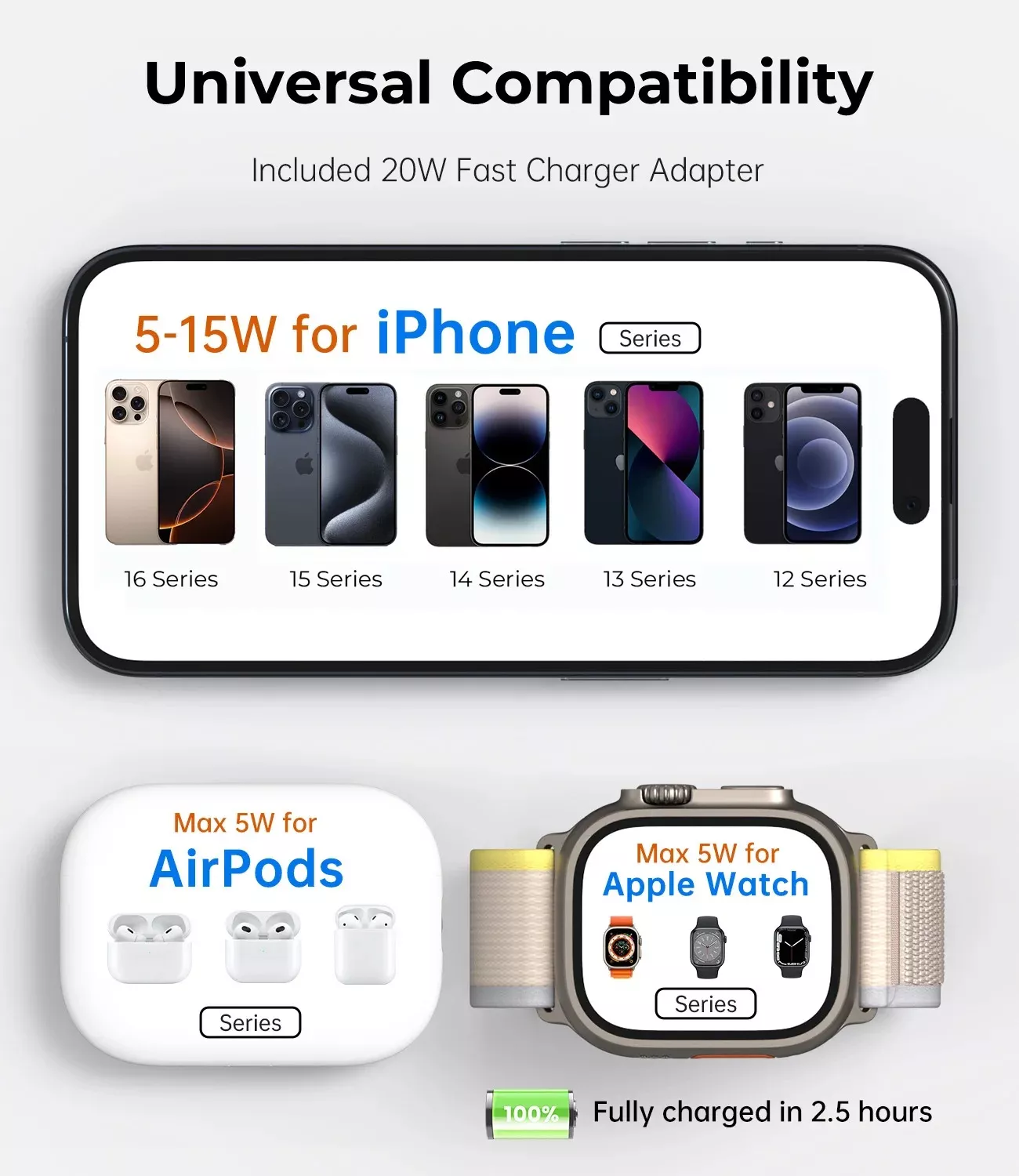 3-in-1 Foldable Magnetic Wireless Charging Stand for iPhone, Apple Watch, and AirPods - Image 6