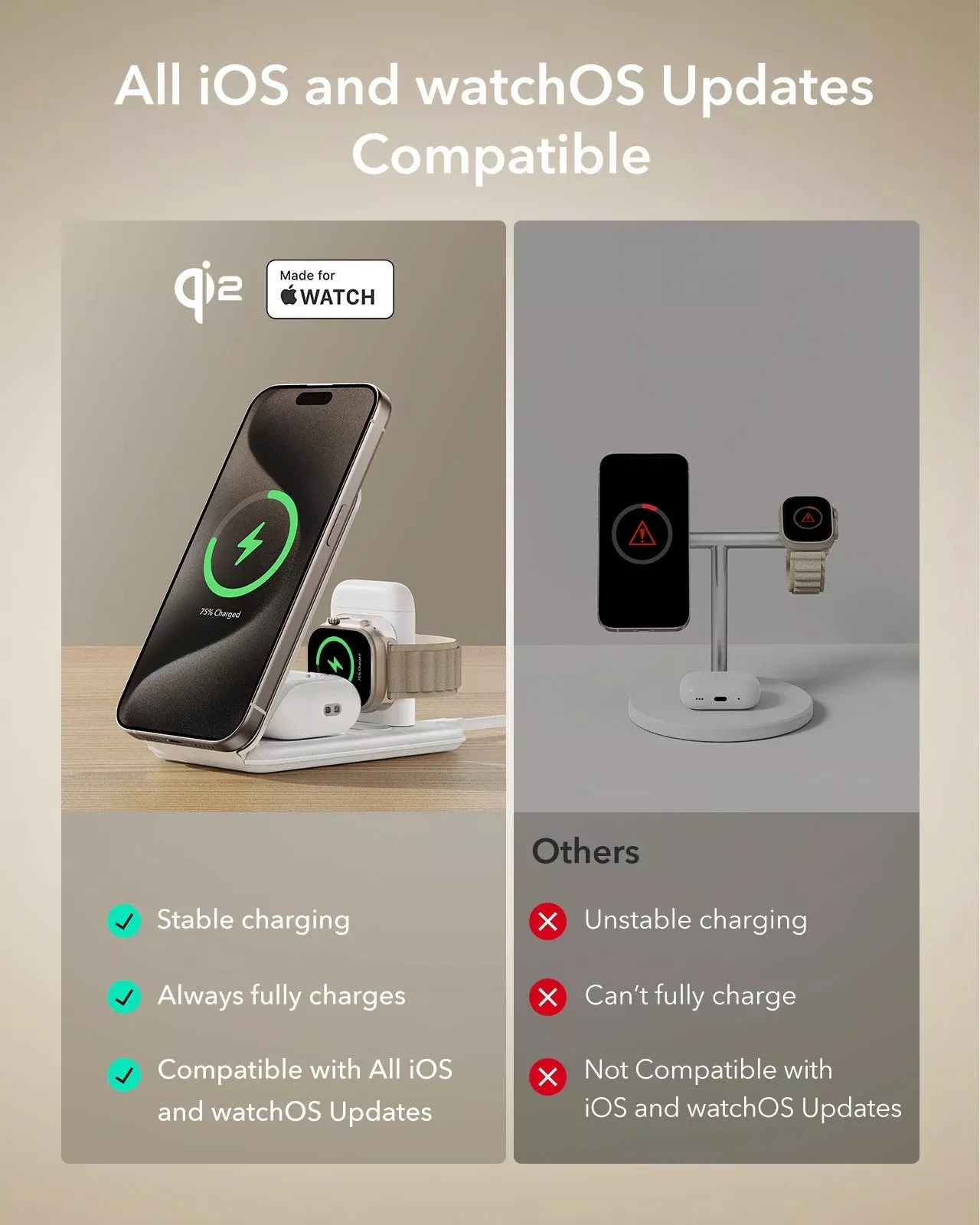 3-in-1 MagSafe Qi2 Charging Station for iPhone, Watch & AirPods - Image 6