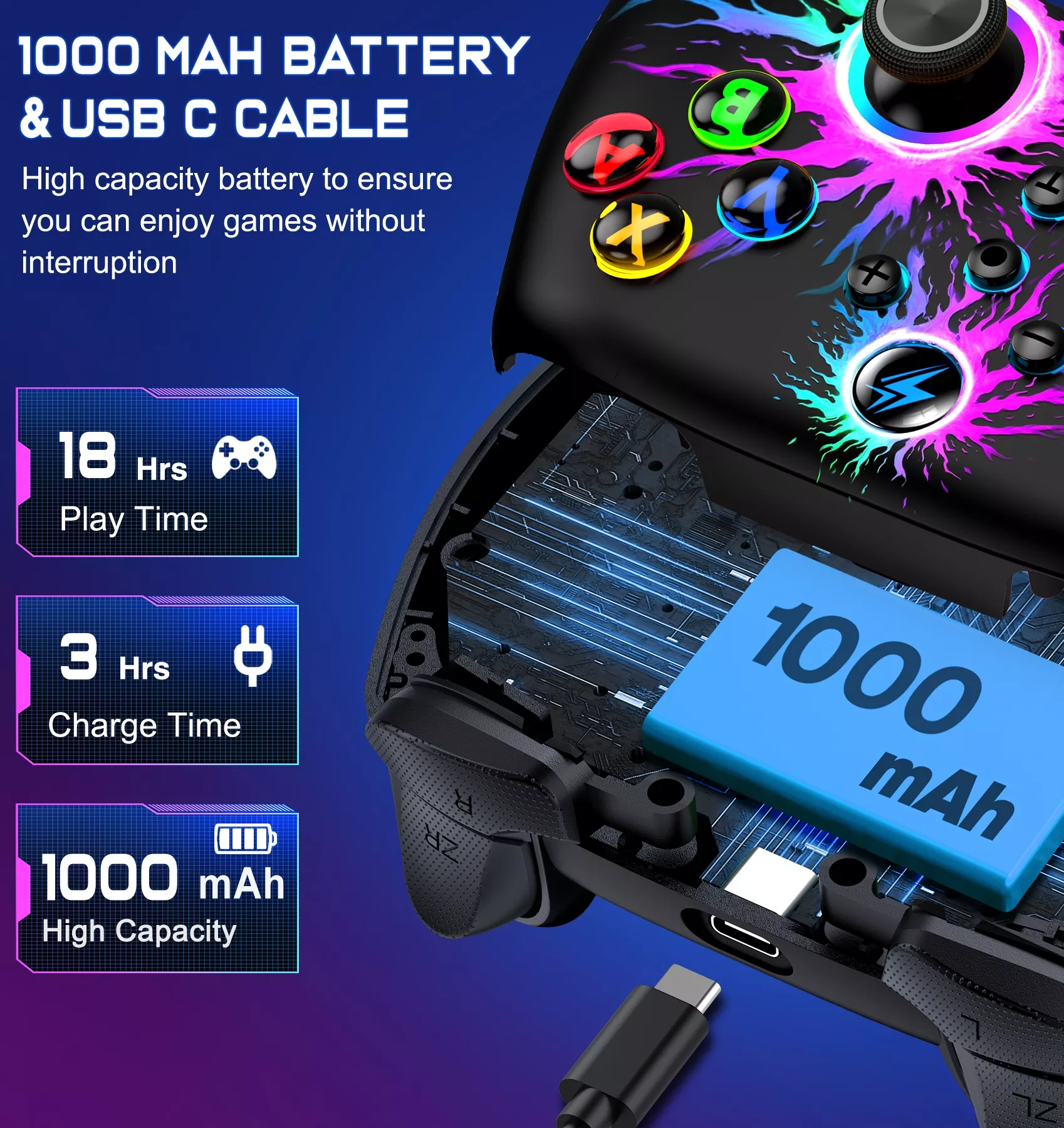 Wireless Bluetooth Joystick Controller for Switch, PC, Android & iOS - Image 5