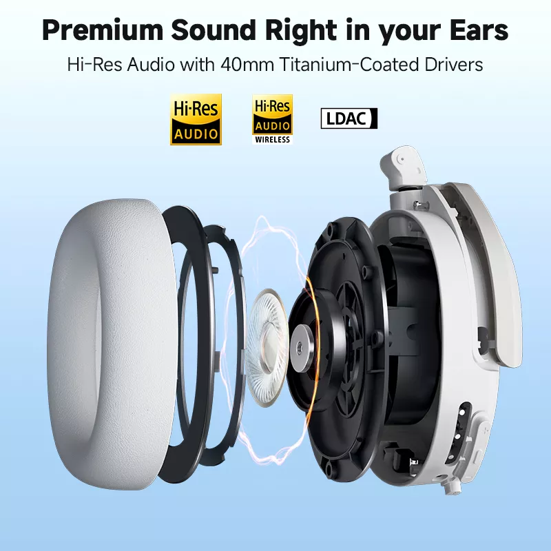 Wireless Bluetooth Headphones with Active Noise Cancelling, 94H Battery Life, Hi-Res Sound - Image 5