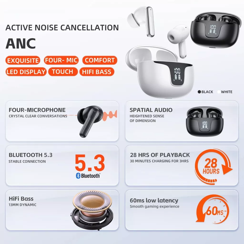 Wireless Bluetooth Headphones with ANC - Image 6