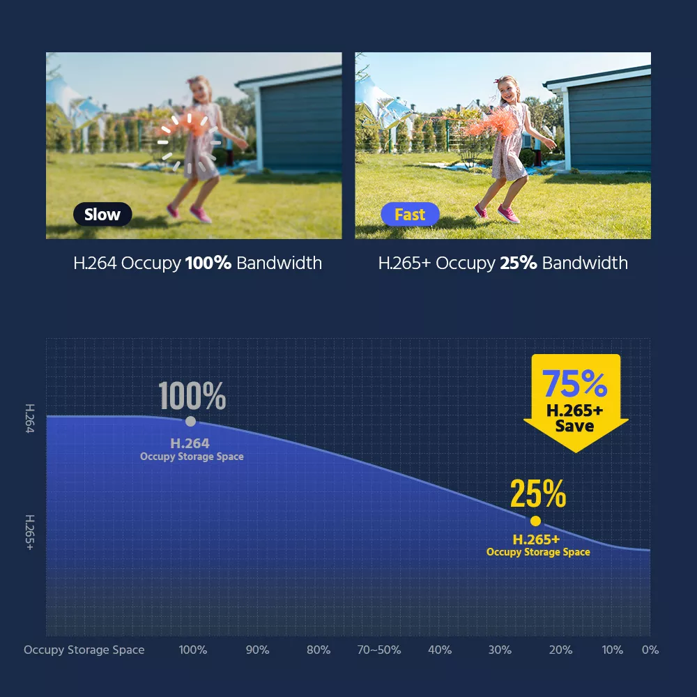 5MP PoE Security Camera with Night Vision and Motion Detection - Image 6