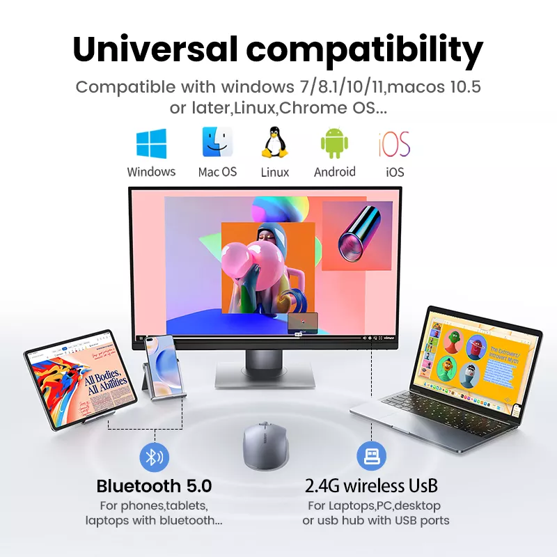 Wireless Ergonomic Silent Bluetooth Mouse - Image 3