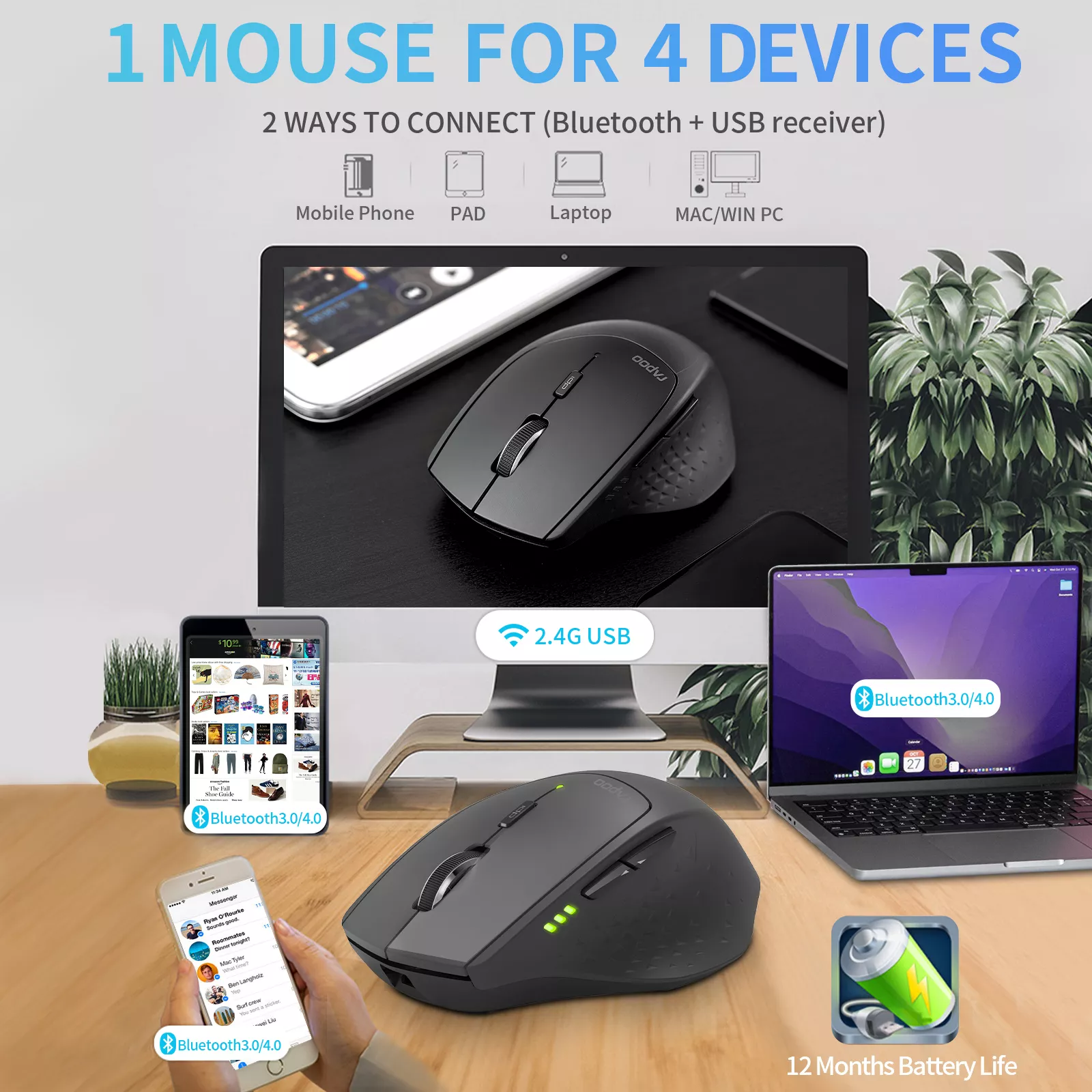 Multi-Device Wireless Ergonomic Mouse with Long Battery Life - Image 3