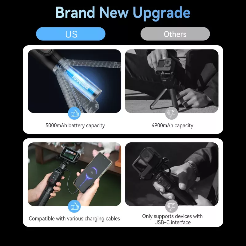 Rechargeable Selfie Stick Tripod with Remote for GoPro Hero - Image 4