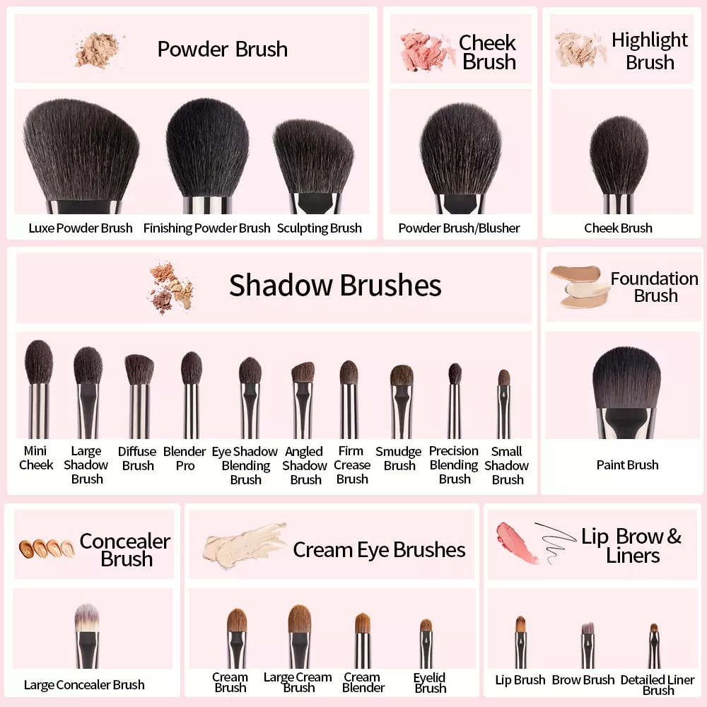 24-Piece Professional Makeup Brush Set - Image 3