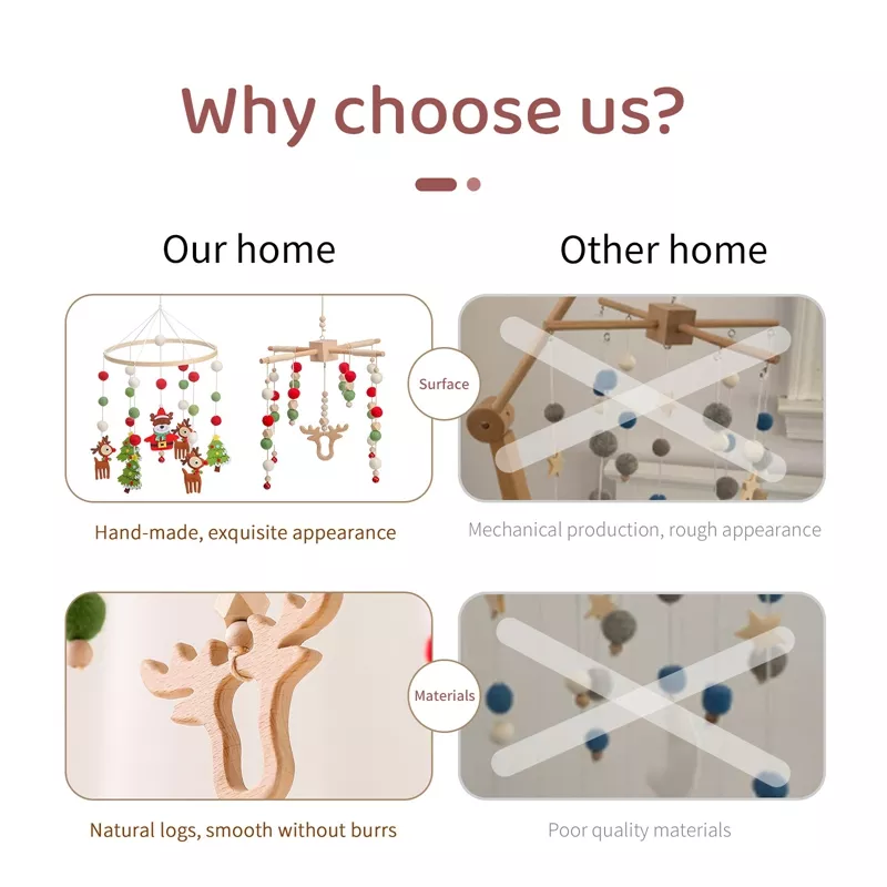 Wooden Baby Christmas Crib Mobile with Rotating Music & Animal Pendants - Image 4