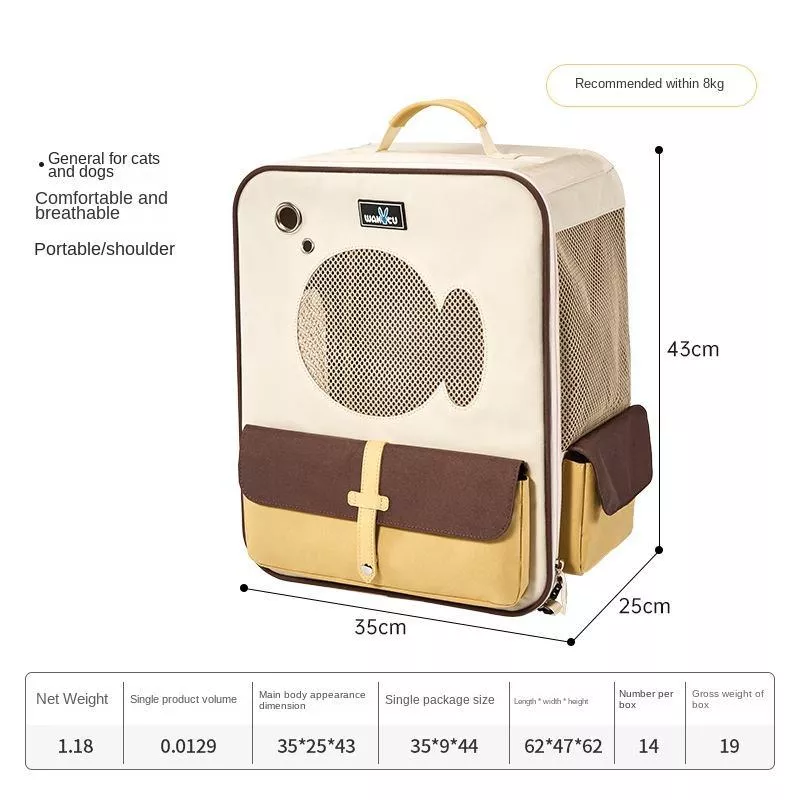 Breathable Mesh Pet Backpack for Dogs and Cats - Image 7