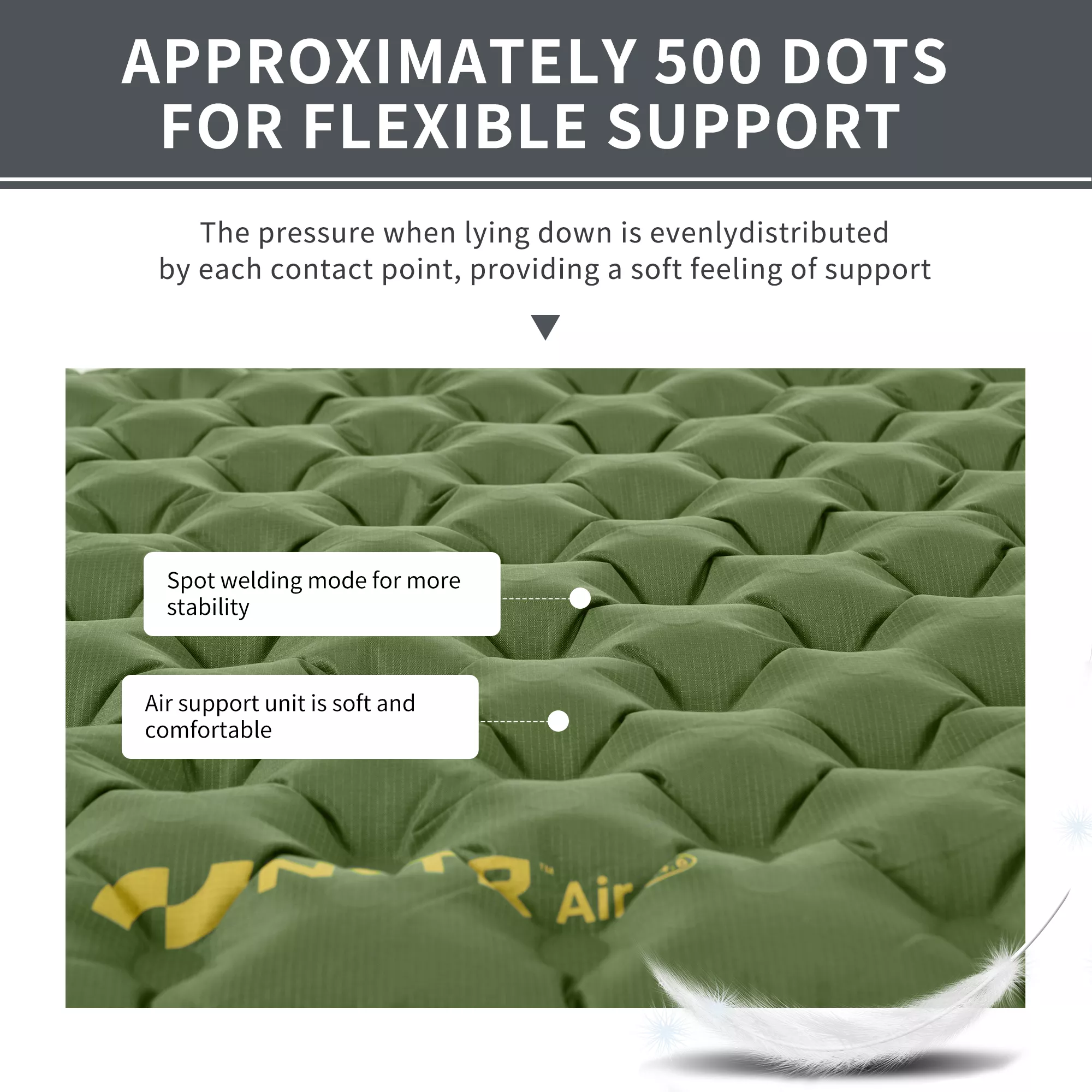 4.6 R-Value Ultralight Air Mattress for Camping, Hiking, and Climbing - Image 5