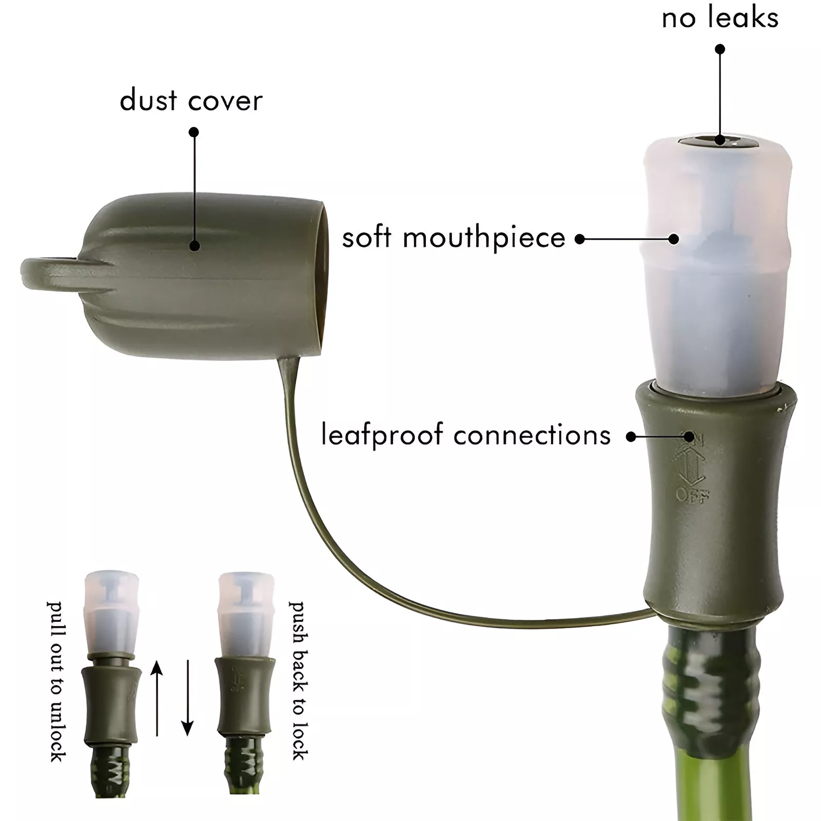 2L Hydration Backpack Water Bladder for Running, Cycling & Outdoor Activities - Image 3